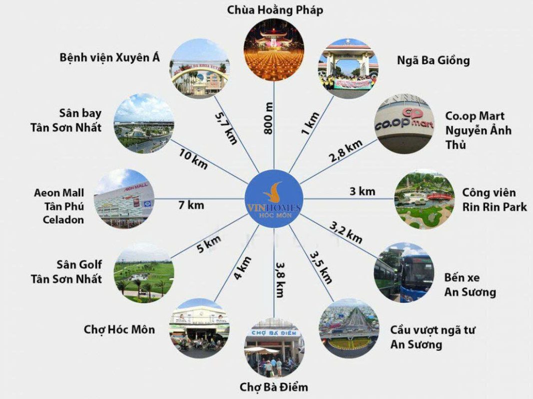 vị trí vinhome hóc môn